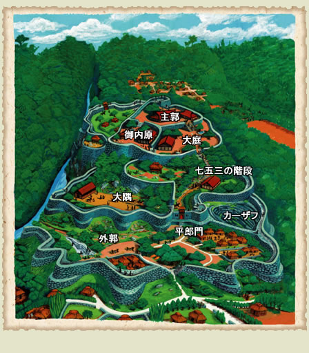 今帰仁城跡の全体図